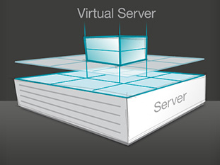 Virtual Server